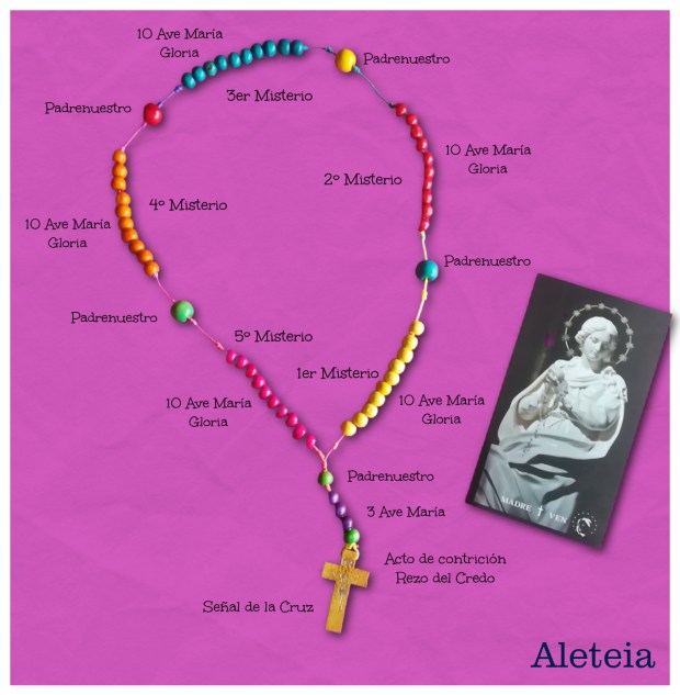 ROSARY