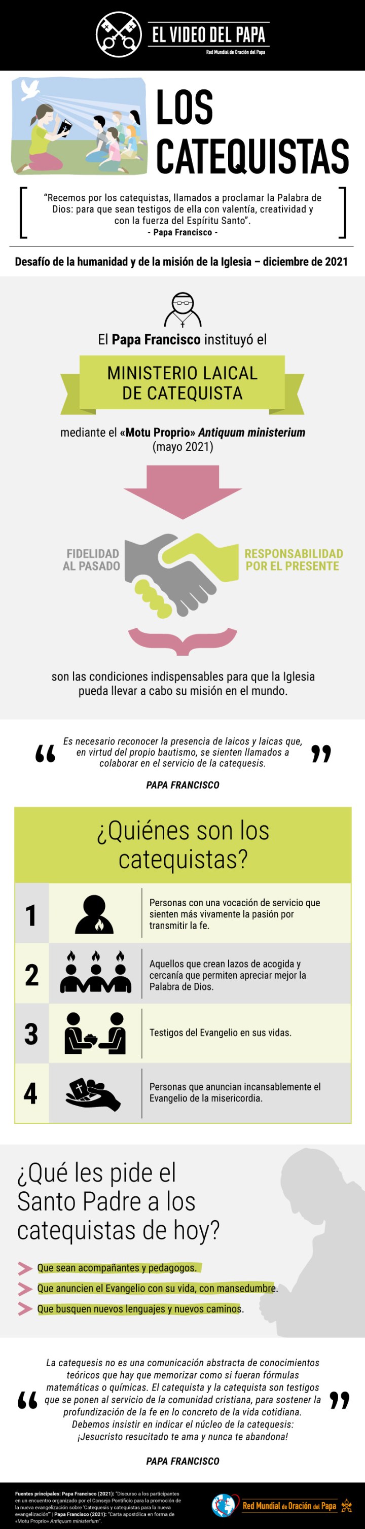Infographic-TPV-12-2021-ES-Los-catequistas.jpg