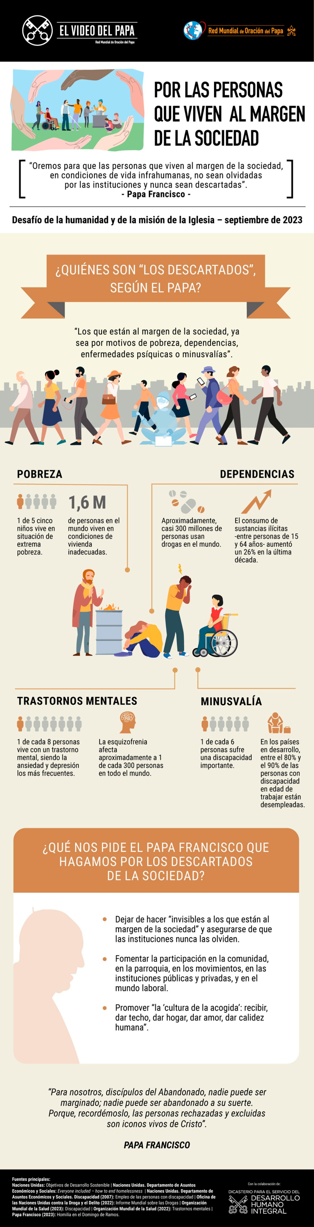 Infographic-TPV-9-2023-ES-Por-las-personas-que-viven-al-margen.jpg